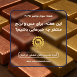 تحلیل هفتگی بازارهای جهانی | چشم‌انداز قیمت مس و برنج در هفته سوم نوامبر ۲۰۱۵