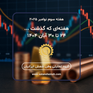 تحلیل هفتگی بازار جهانی مس و فلزات | هفته سوم نوامبر ۲۰۲۵ (۲۴ تا ۳۰ آبان ۱۴۰۴)